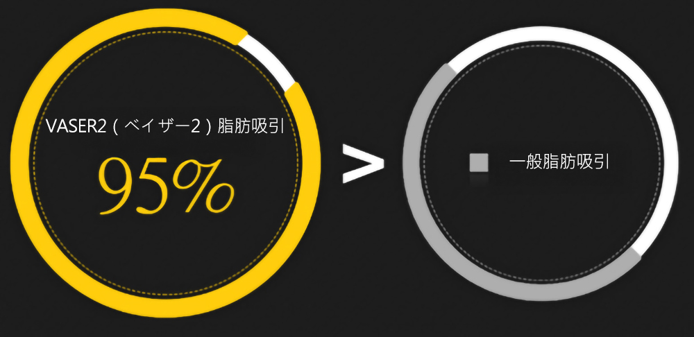 모델